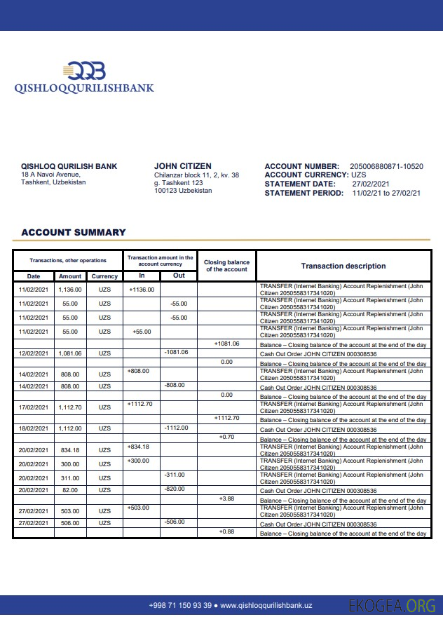 Ouzbékistan Qishloq Qurilish Bank
